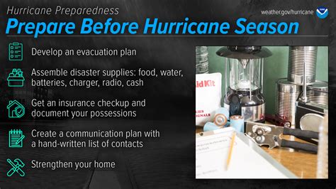It. Is. Time. To. Get. Ready.’ WEATHERSPOON’S WARNING: PREPARE NOW! HURRICANE SEASON IS HERE
